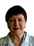 Субботина Галина Николаевна Субботина Галина Николаевна